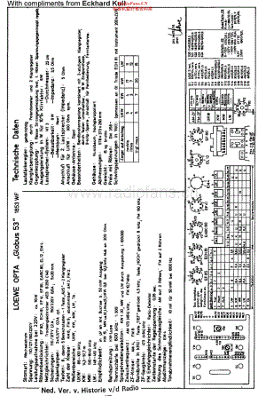 LoeweOpta_1853WF维修电路原理图.pdf