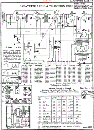Lafayette_B60维修电路原理图.pdf