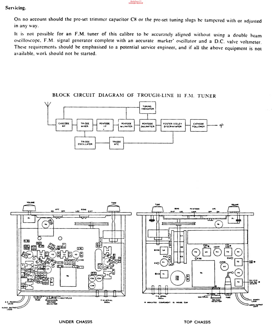 Leak_TroughLineII维修电路原理图.pdf_第3页