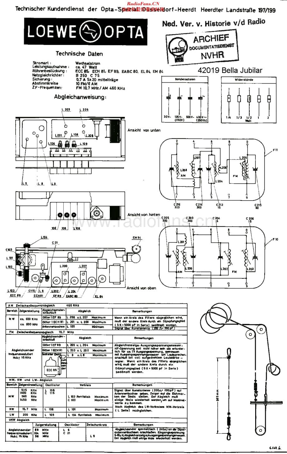 LoeweOpta_42019维修电路原理图.pdf_第1页