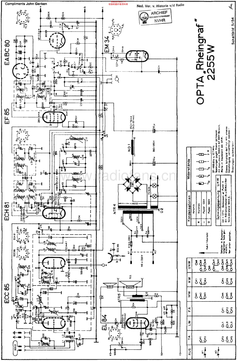 LoeweOpta_2255W维修电路原理图.pdf_第1页