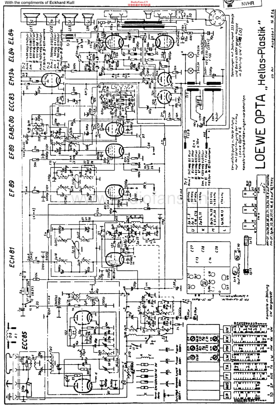 LoeweOpta_552WP维修电路原理图.pdf_第1页