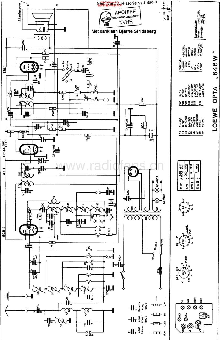 LoeweOpta_648W维修电路原理图.pdf_第1页