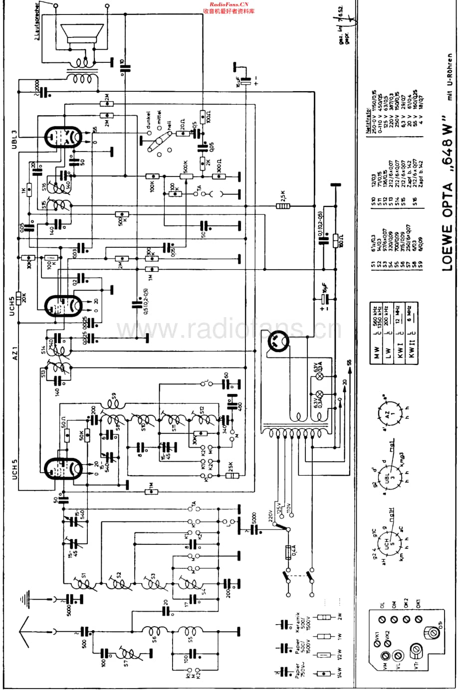 LoeweOpta_648W维修电路原理图.pdf_第2页