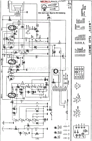 LoeweOpta_648W维修电路原理图.pdf