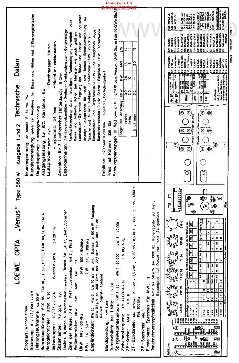LoeweOpta_560W维修电路原理图.pdf_第2页