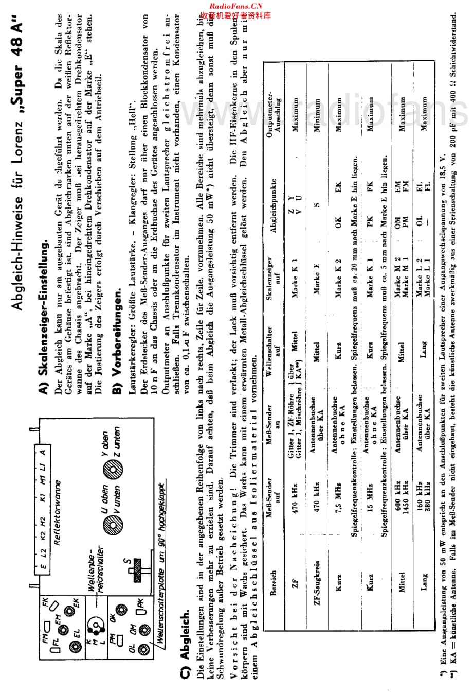 Lorenz_48A维修电路原理图.pdf_第2页