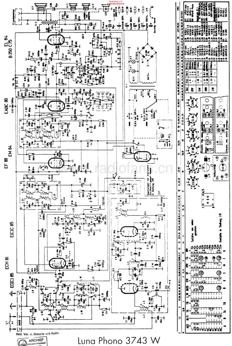 LoeweOpta_3743W维修电路原理图.pdf_第1页