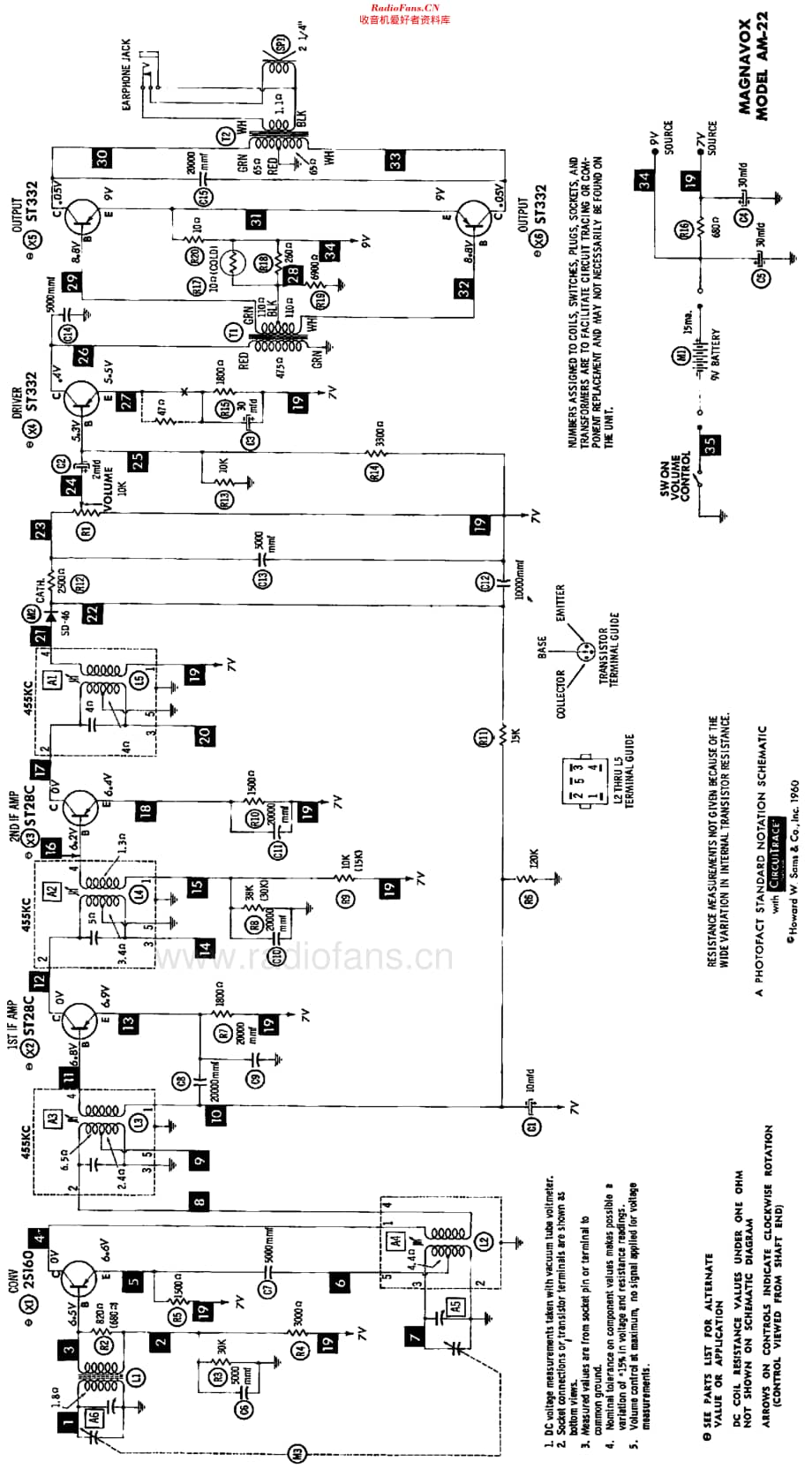 Magnavox_AM22 维修电路原理图.pdf_第2页