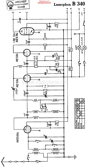Lumophon_B340维修电路原理图.pdf