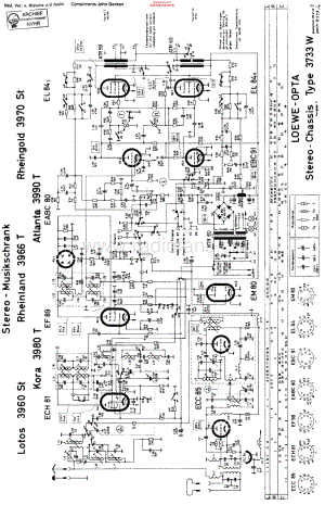 LoeweOpta_3733W维修电路原理图.pdf