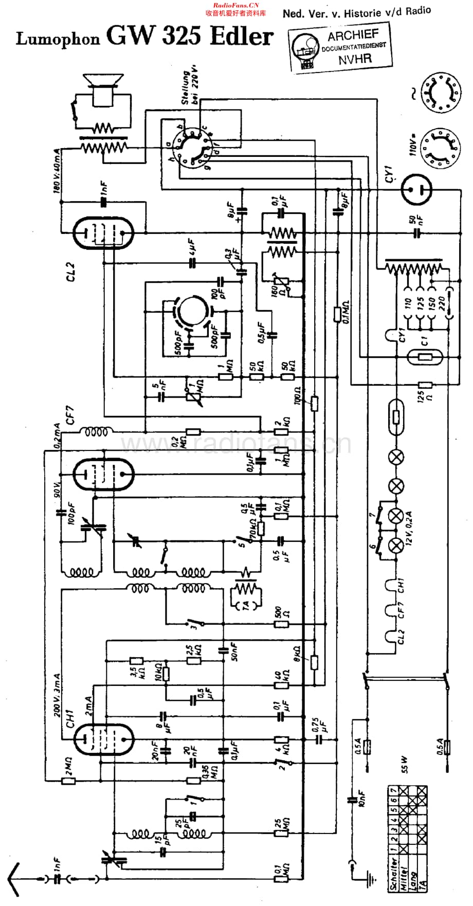 Lumophon_GW325维修电路原理图.pdf_第1页