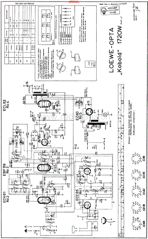 LoeweOpta_1720W维修电路原理图.pdf