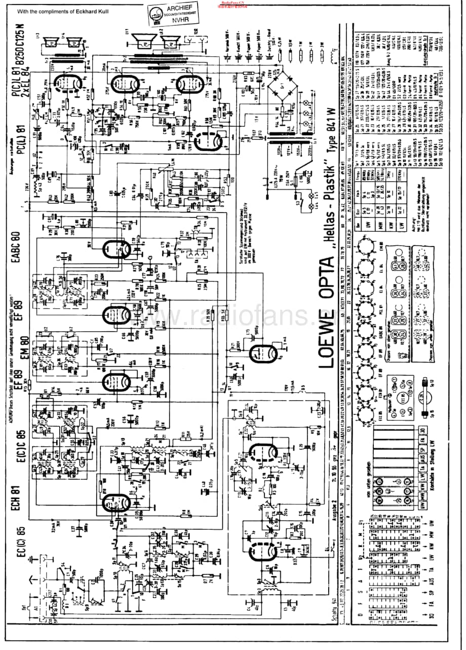 LoeweOpta_841W维修电路原理图.pdf_第1页