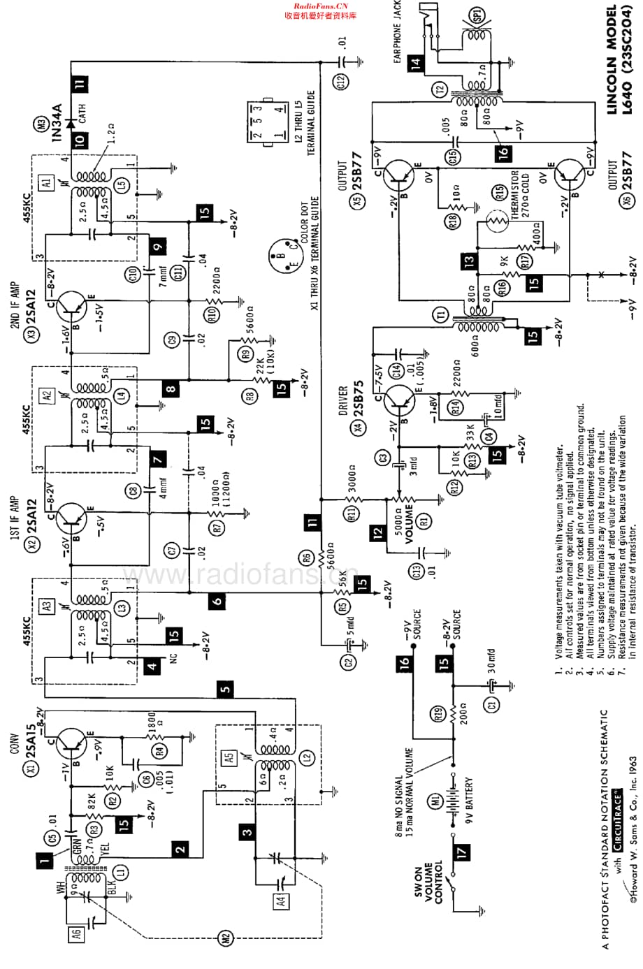 Lincoln_L640维修电路原理图.pdf_第2页