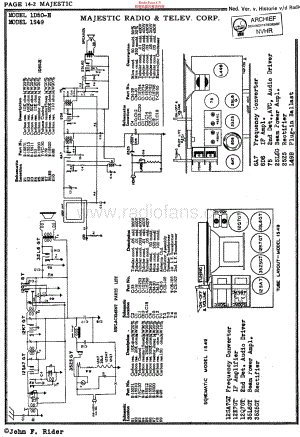 Majestic_1S49 维修电路原理图.pdf