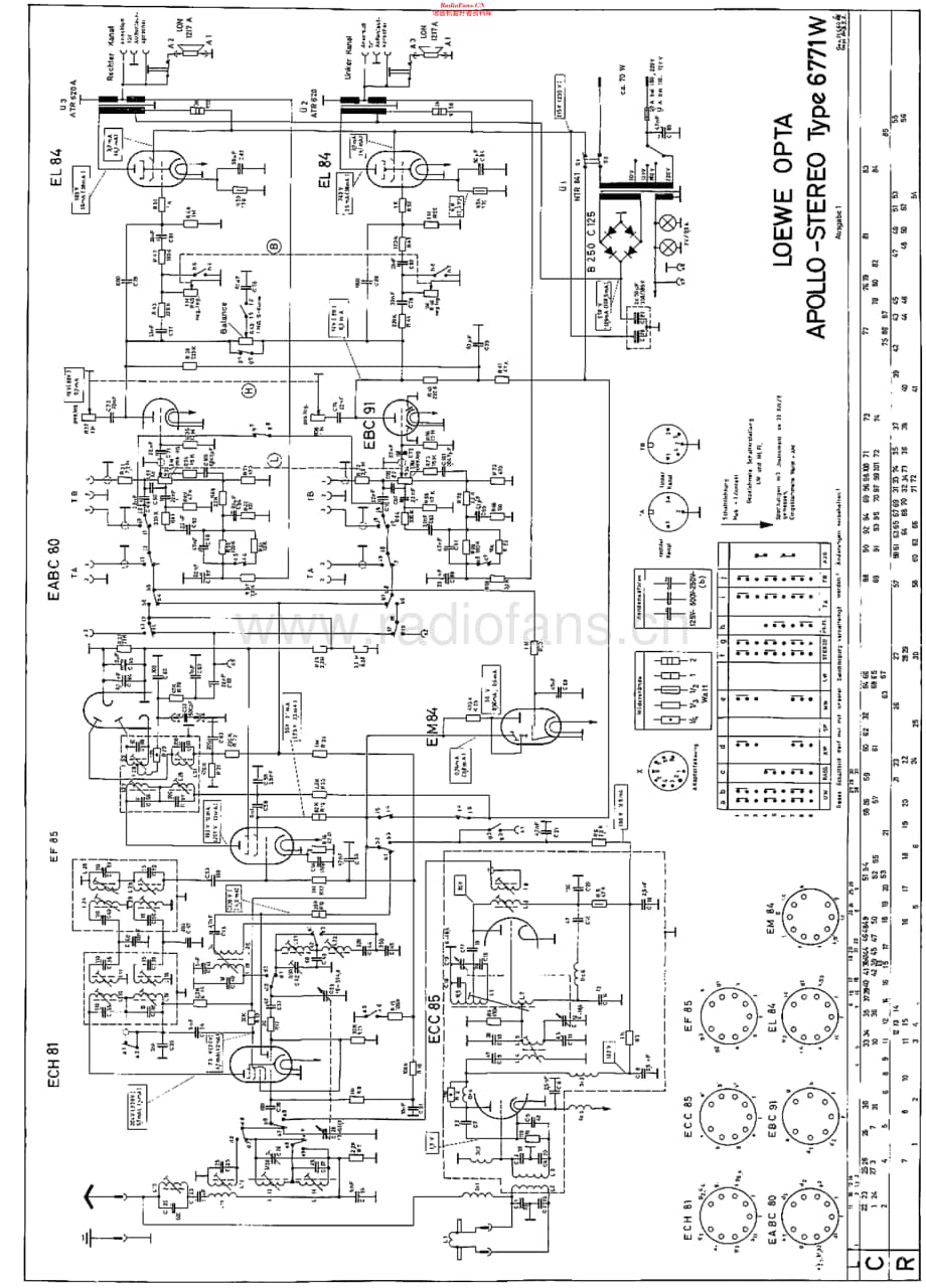 LoeweOpta_6771W维修电路原理图.pdf_第1页