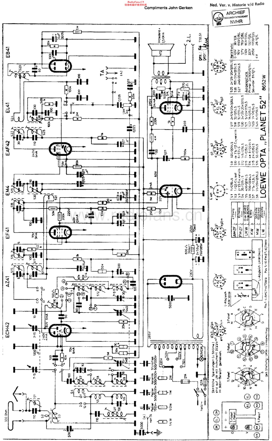 LoeweOpta_8652W维修电路原理图.pdf_第1页