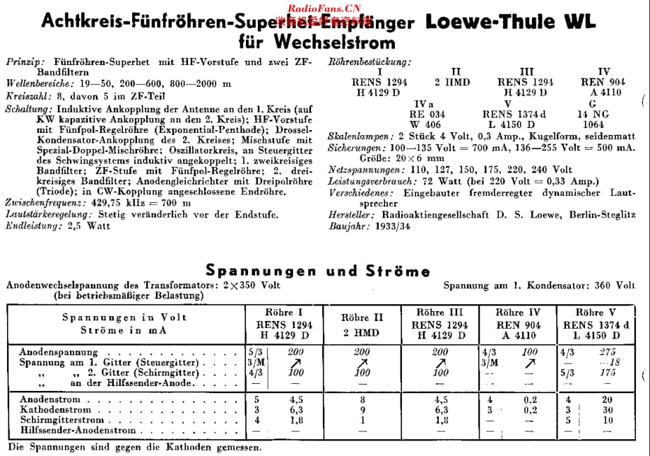 Loewe_ThuleWL维修电路原理图.pdf_第2页