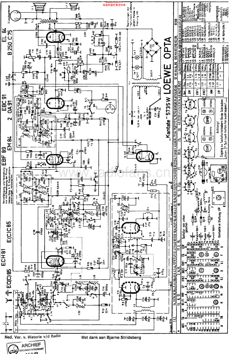 LoeweOpta_5735W维修电路原理图.pdf_第1页