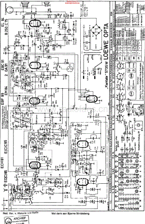 LoeweOpta_5735W维修电路原理图.pdf