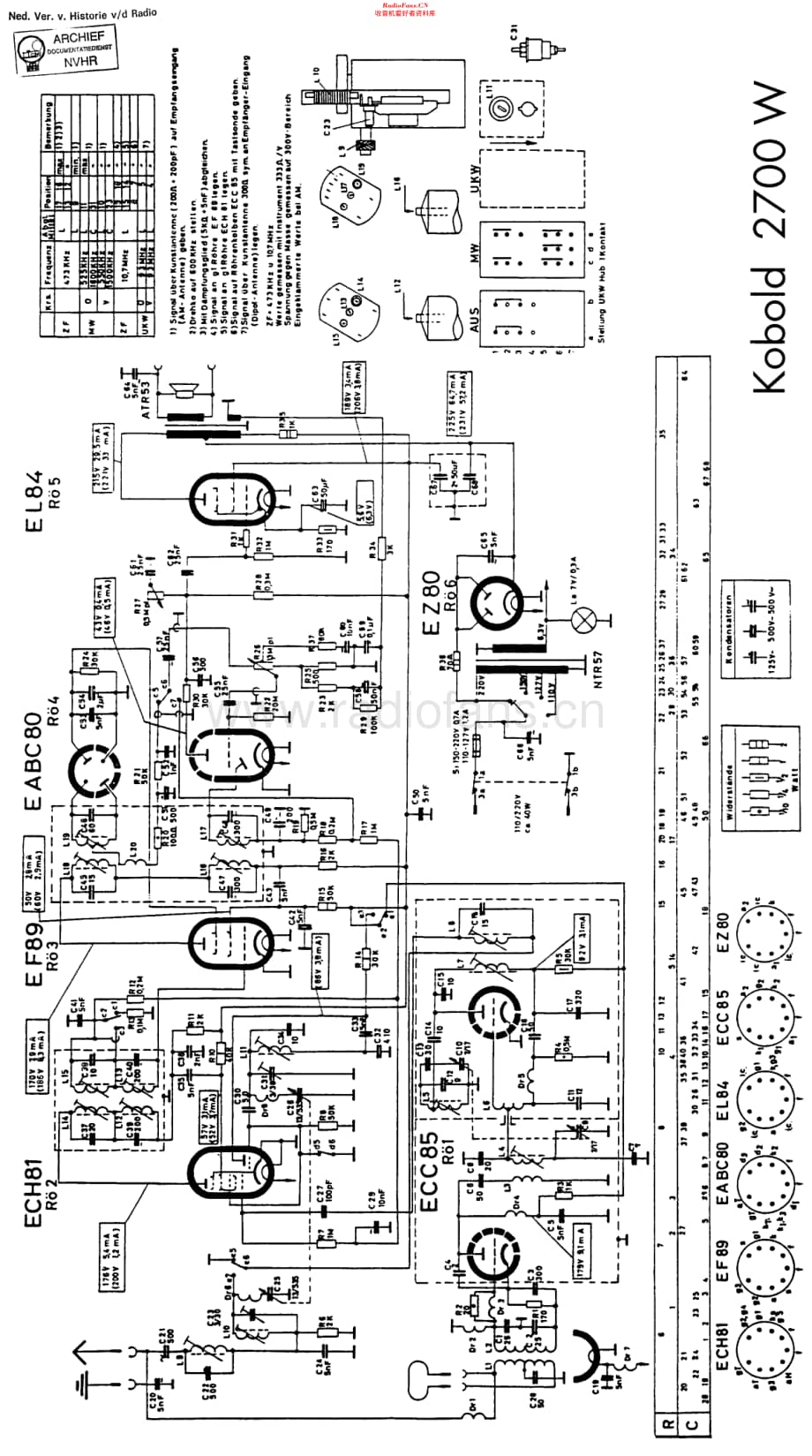 LoeweOpta_2700W维修电路原理图.pdf_第1页