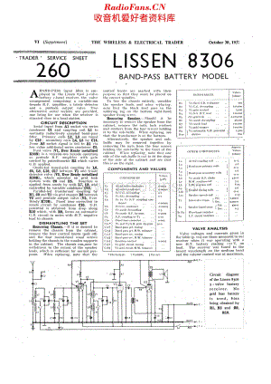 Lissen_8306维修电路原理图.pdf