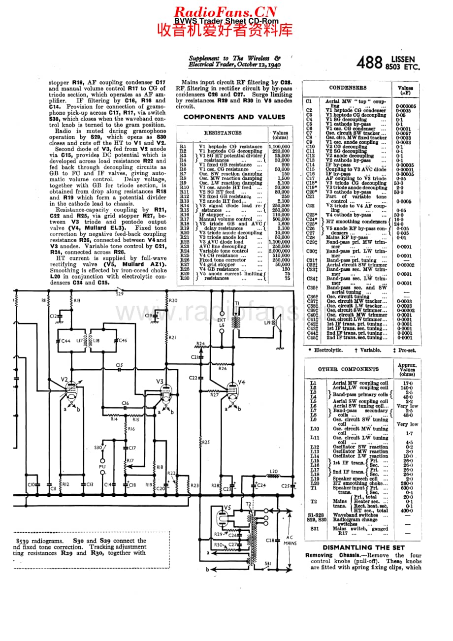 Lissen_8503维修电路原理图.pdf_第2页