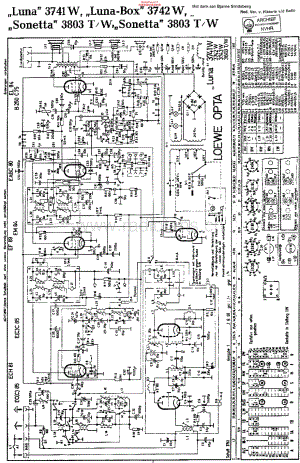 LoeweOpta_3741W维修电路原理图.pdf