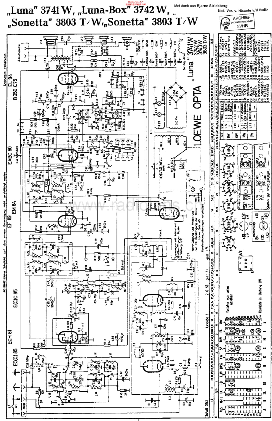 LoeweOpta_3741W维修电路原理图.pdf_第1页