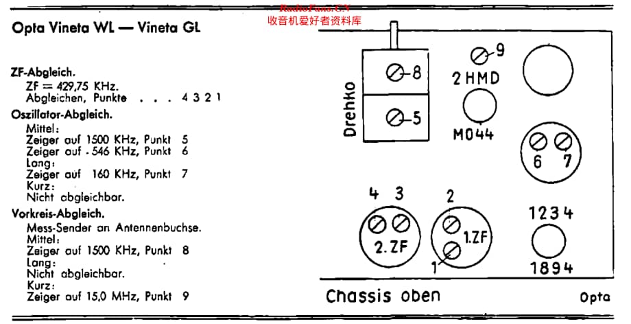 Loewe_VinetaWL维修电路原理图.pdf_第2页