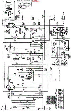 Loewe_539GW维修电路原理图.pdf