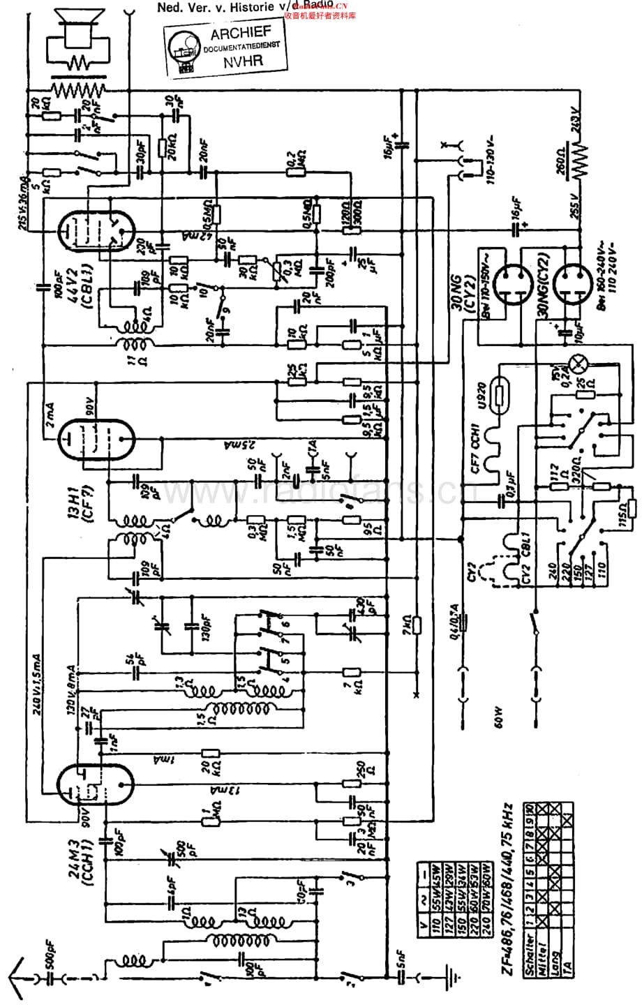 Loewe_539GW维修电路原理图.pdf_第1页