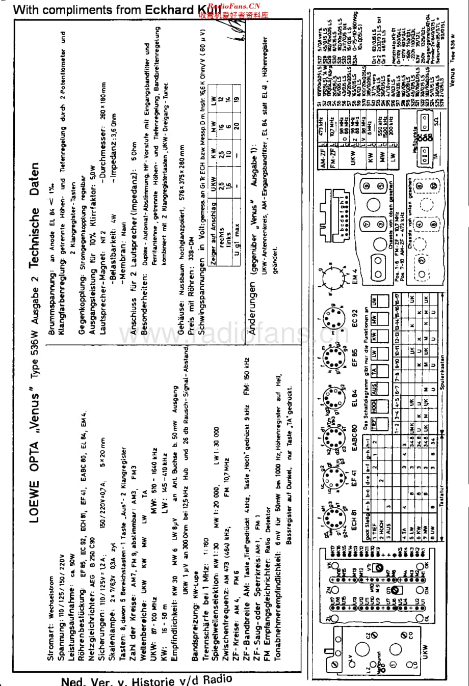 LoeweOpta_536W2维修电路原理图.pdf_第1页