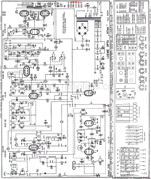 LoeweOpta_2790W维修电路原理图.pdf