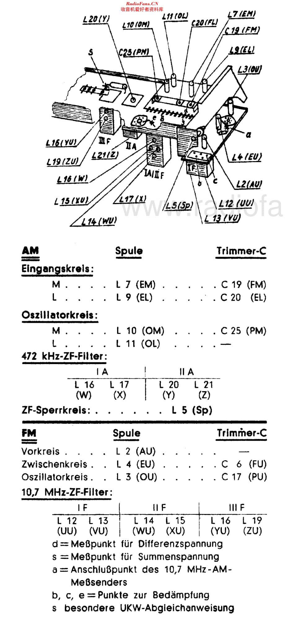 Lorenz_Santis52L维修电路原理图.pdf_第3页