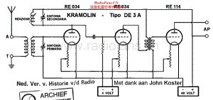 Kramolin_DE3A维修电路原理图.pdf