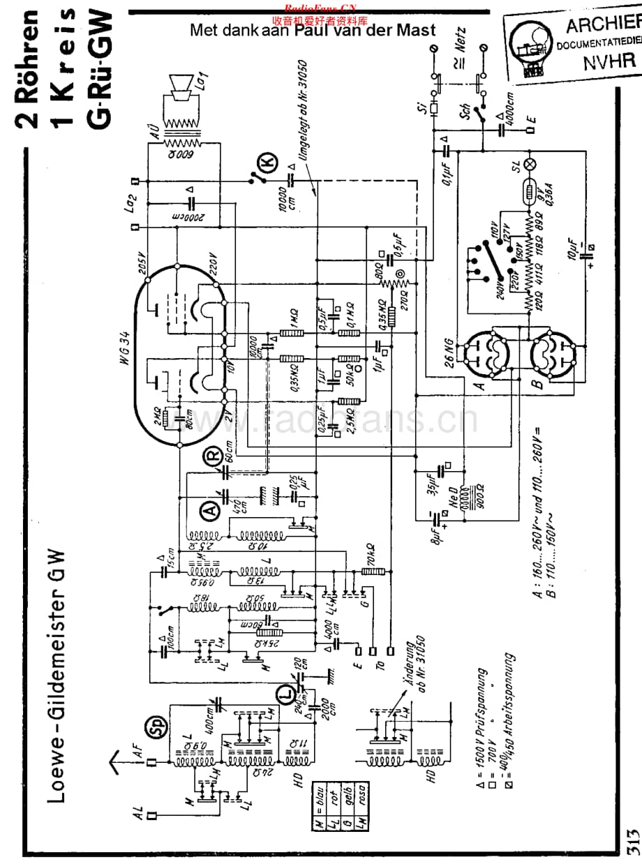 Loewe_GildemeisterGW维修电路原理图.pdf_第1页