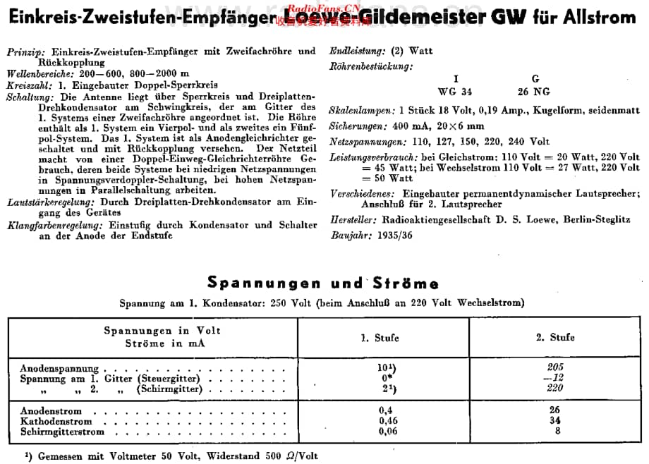 Loewe_GildemeisterGW维修电路原理图.pdf_第2页