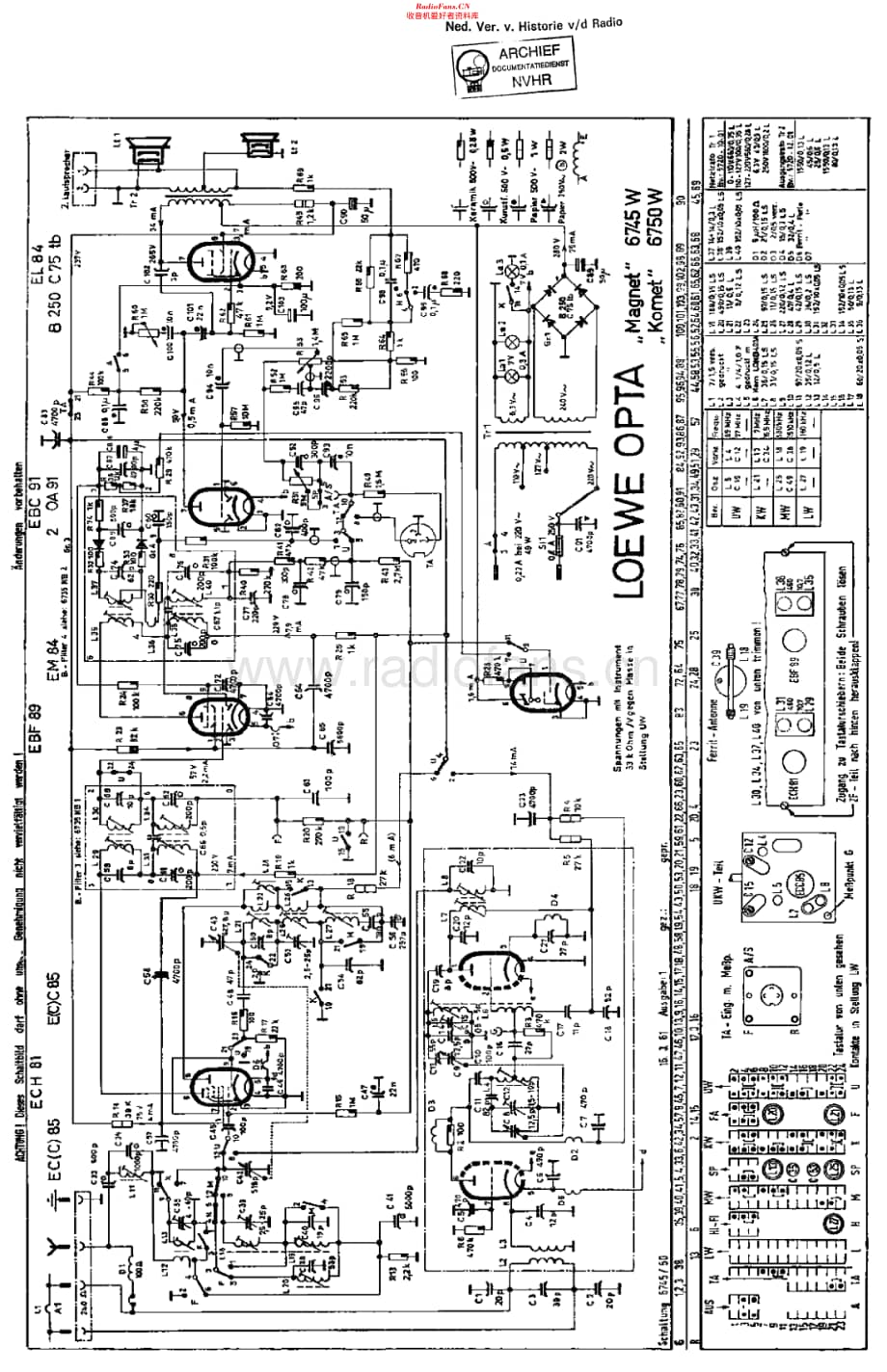 LoeweOpta_6745W维修电路原理图.pdf_第1页