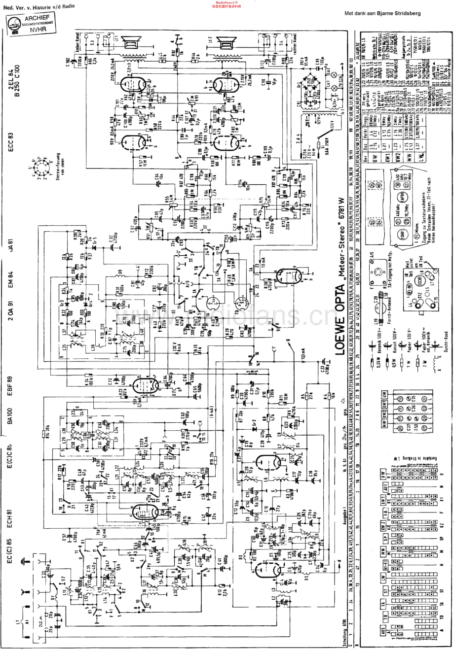 LoeweOpta_6781W维修电路原理图.pdf_第1页