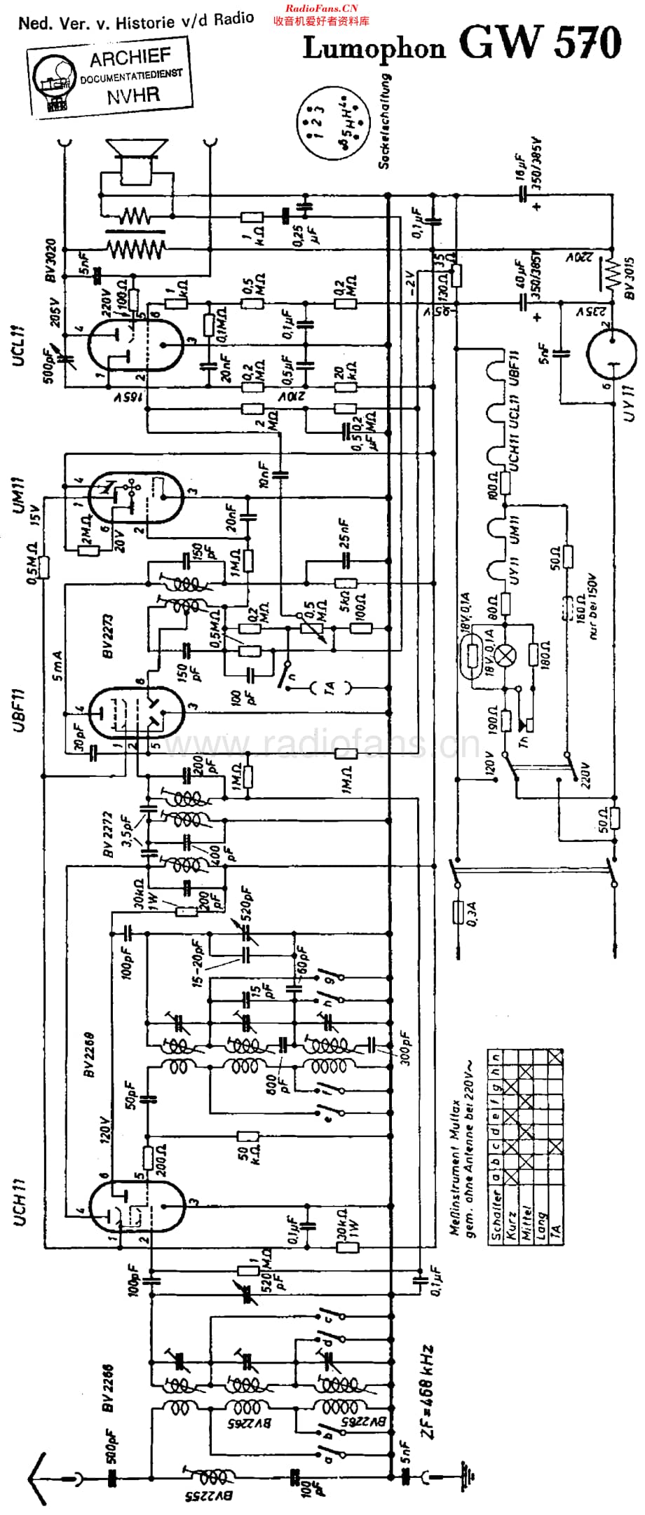 Lumophon_GW570维修电路原理图.pdf_第1页