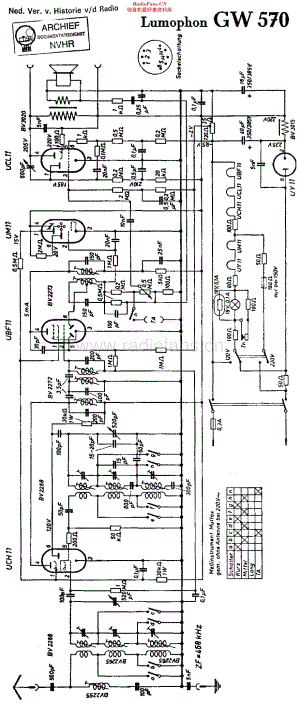 Lumophon_GW570维修电路原理图.pdf