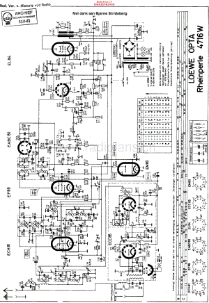 LoeweOpta_4716W维修电路原理图.pdf