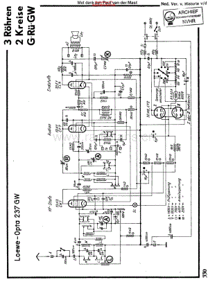 Loewe_237GW维修电路原理图.pdf