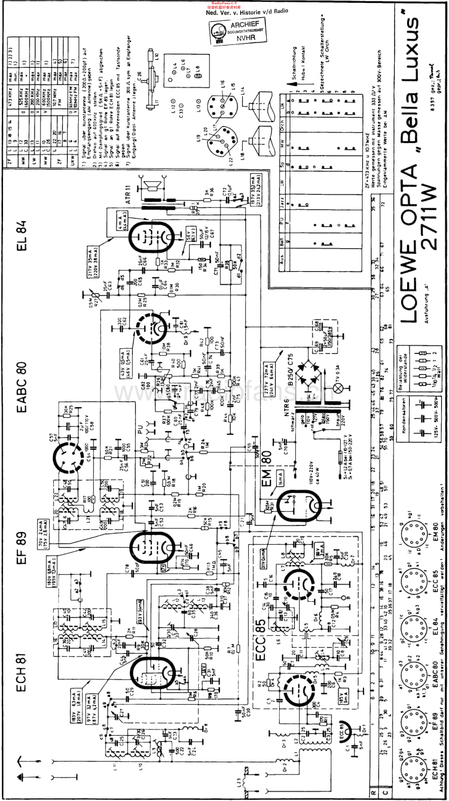 LoeweOpta_2711W维修电路原理图.pdf_第1页