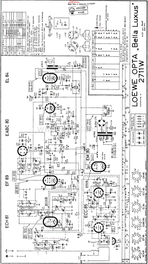 LoeweOpta_2711W维修电路原理图.pdf