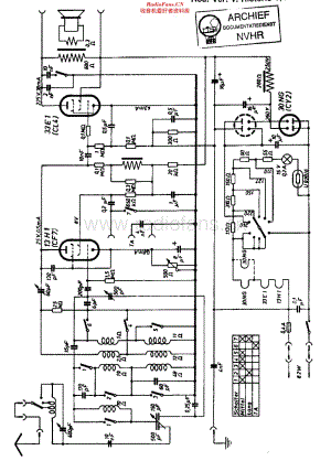Loewe_138GW维修电路原理图.pdf
