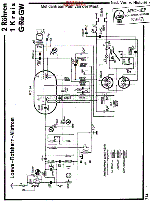 Loewe_RatsherrGW维修电路原理图.pdf