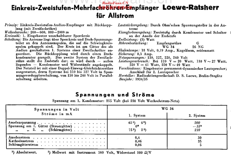 Loewe_RatsherrGW维修电路原理图.pdf_第2页